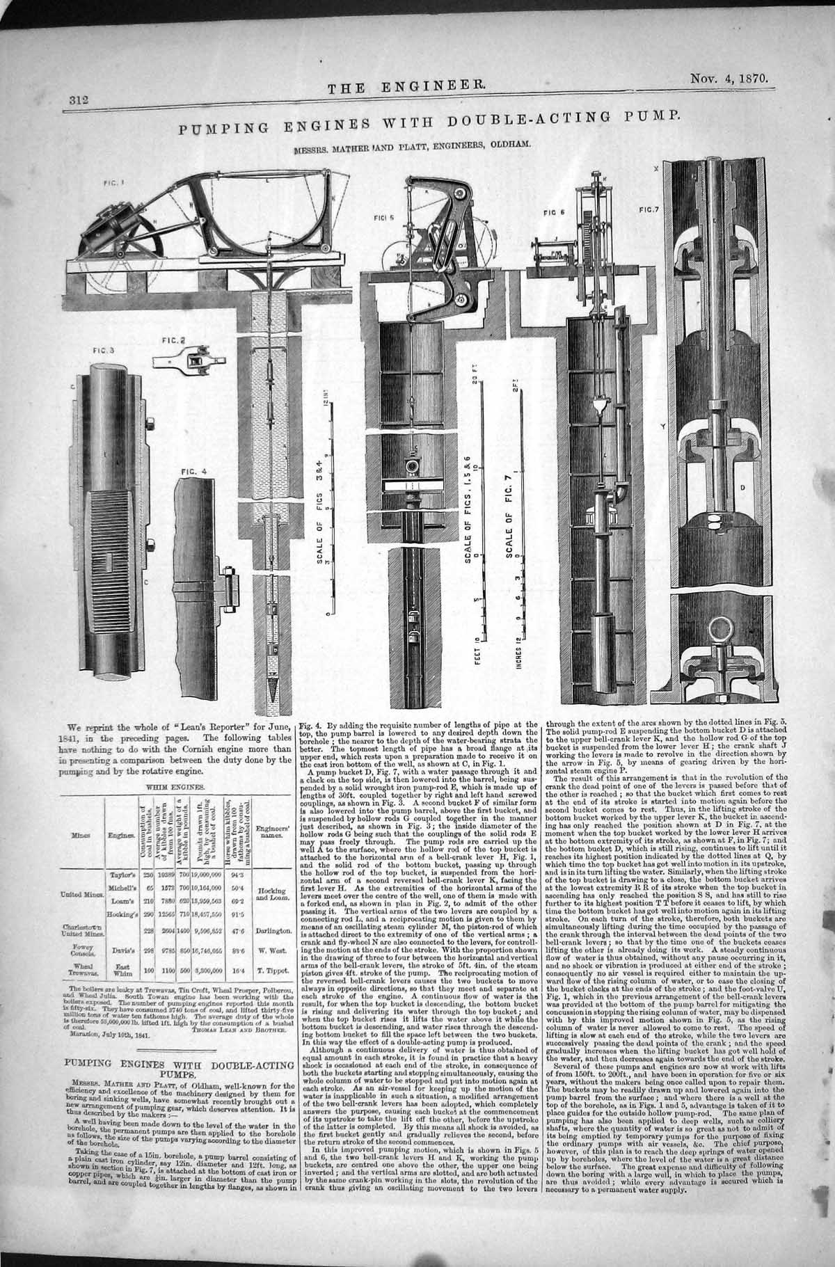 Old Pumping Engines Double-Acting Pump 1870 Engineering Mather Platt Victorian