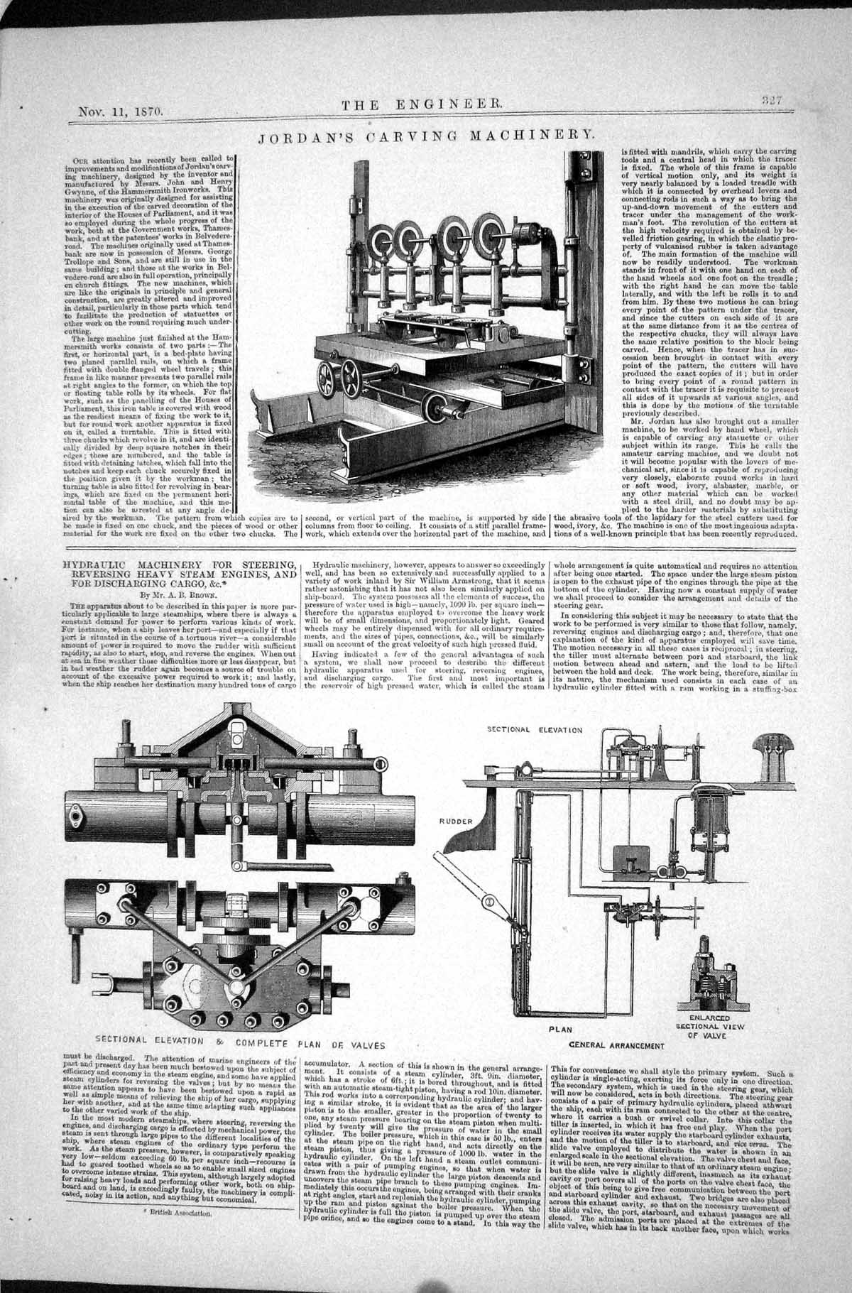 Antique Print Jordan Carving Machinery 1870 Hydraulic Steam Engines Boilers