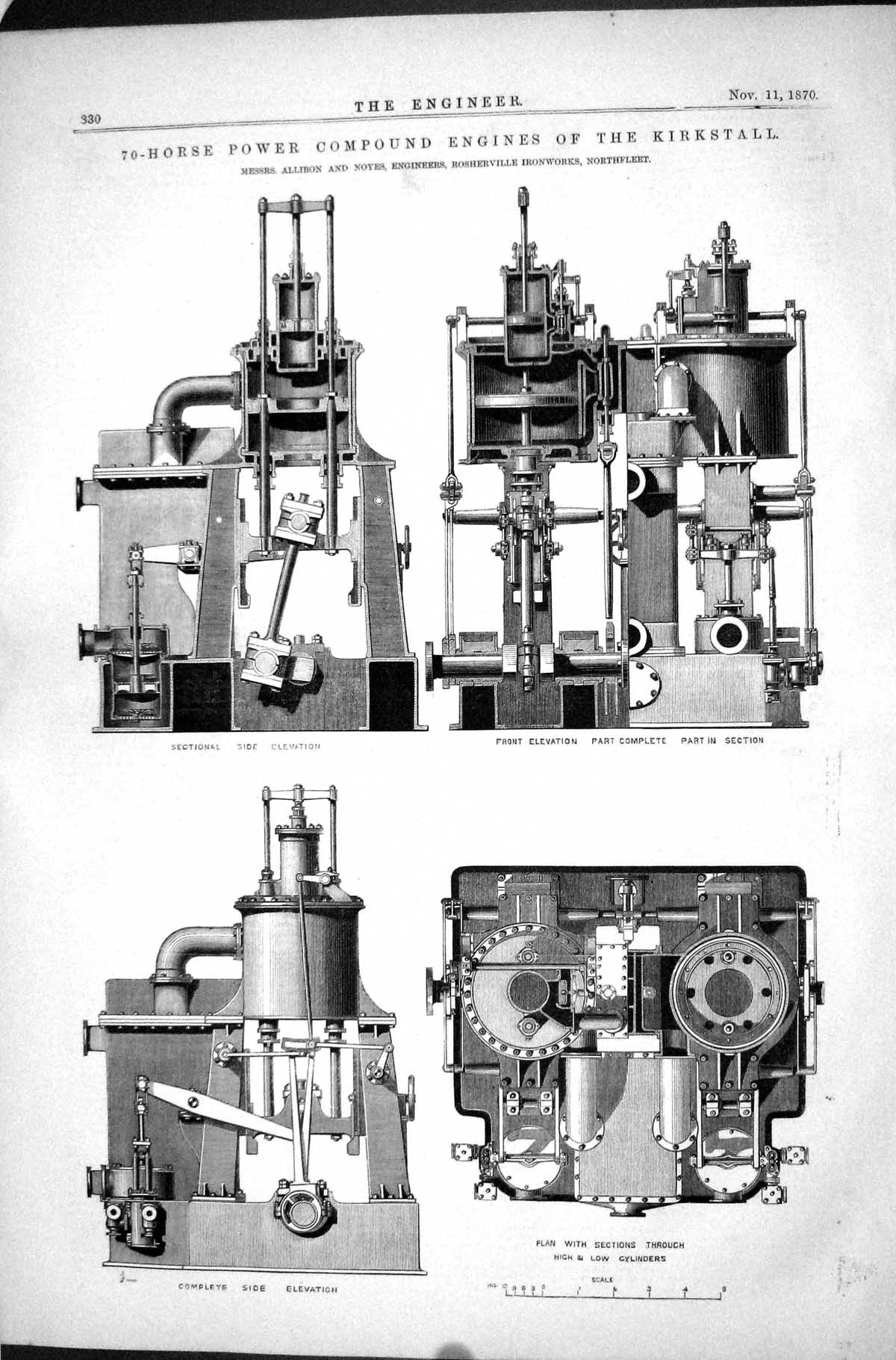 Antique Print 70-Horse Power Compound Engines Kirkstall 1870 Allibon Noyes
