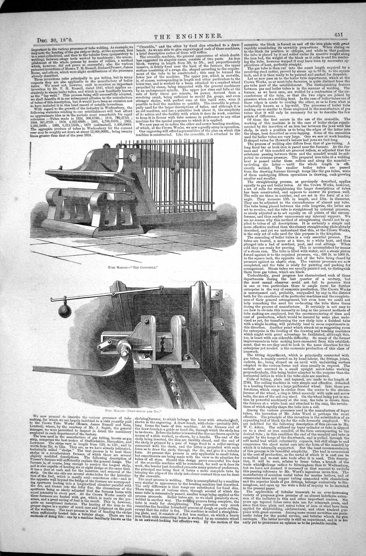 Old Print Tube Making Crocodile 1870 Draw-Bench Die Girder Boyne Viaduct 19th