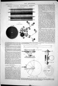 Old Print 1871 Martin Condenser Curtis Parr Campbell Range Indicator Gun 19th
