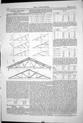 Old 1871 Engineering Designing Pointed Roofs Thomas Gillott Diagrams Victorian