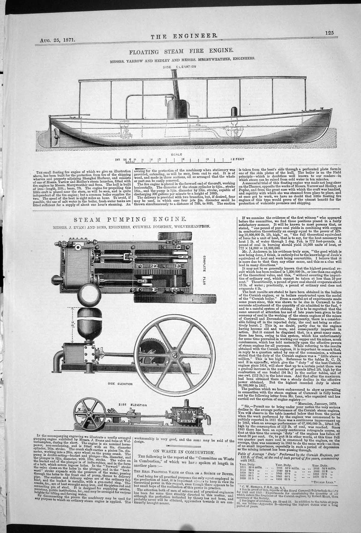 Old 1871 Floating Steam Fire Engine Yarrow Hedley Pumping Evans Culwe Victorian