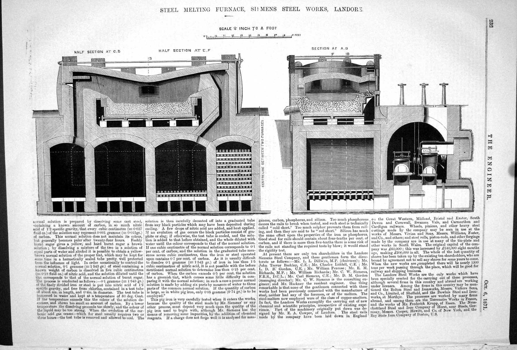 Old 1871 Steel Melting Furnace Siemens Steel Works Landore Machinery Victorian