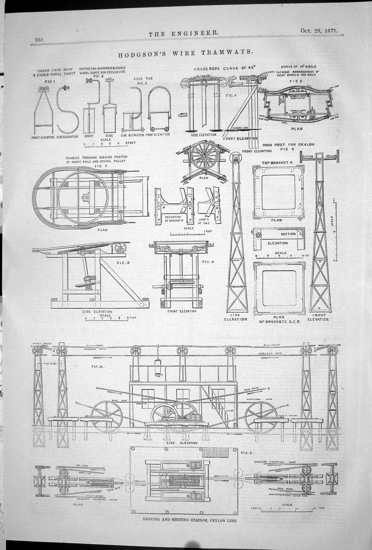 Old Print 1871 Hodgson Wire Tramways Driving Meeting Station Ceylon Line 19th