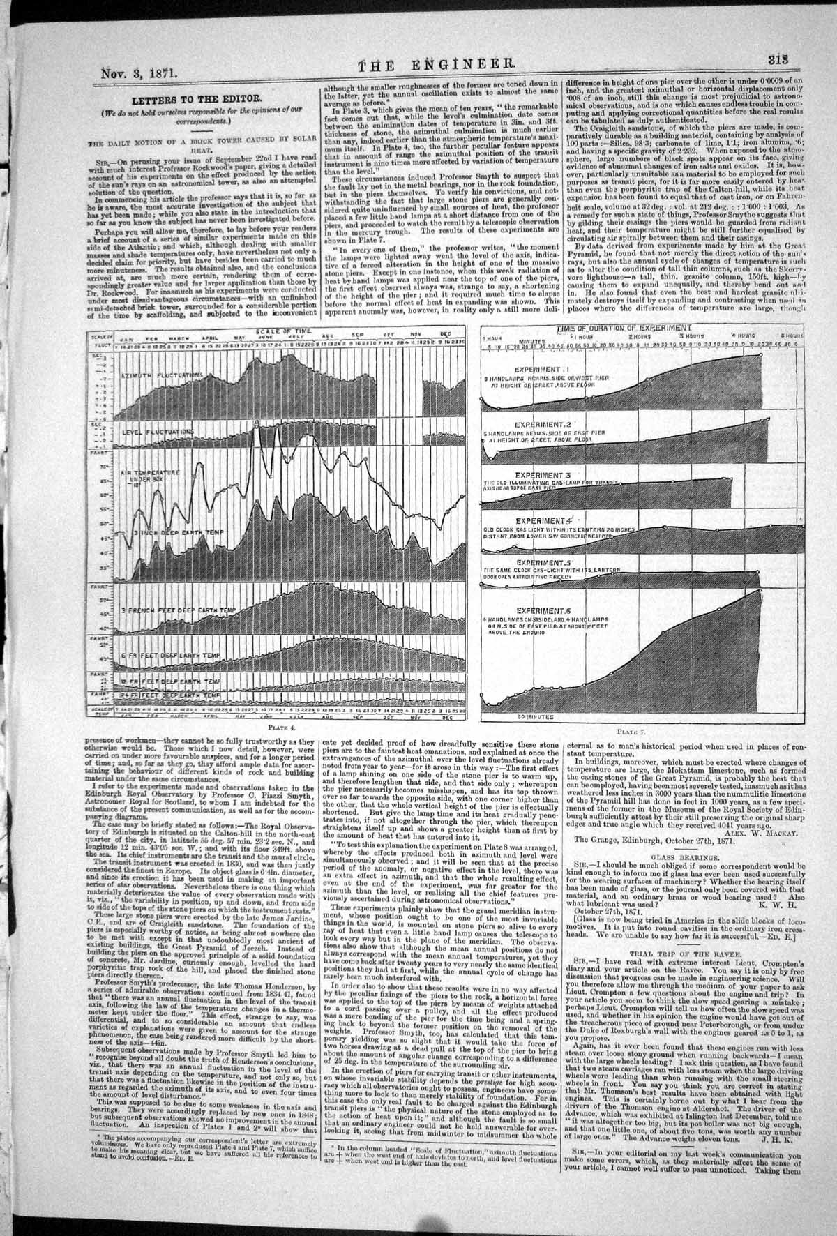 Antique Old Print 1871 Chart Daily Motion Brick Tower Solar Heat Experiments