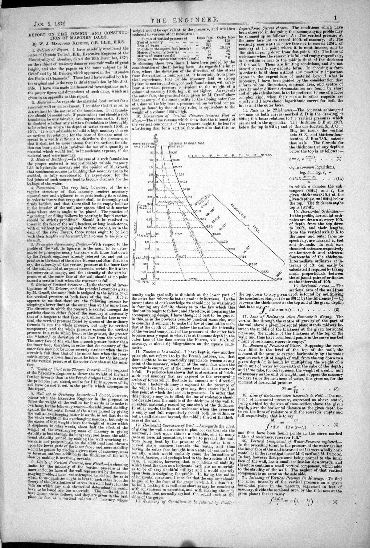 Antique Print 1872 Design Construction Masonry Dams Reservoir Full Rankine 19th