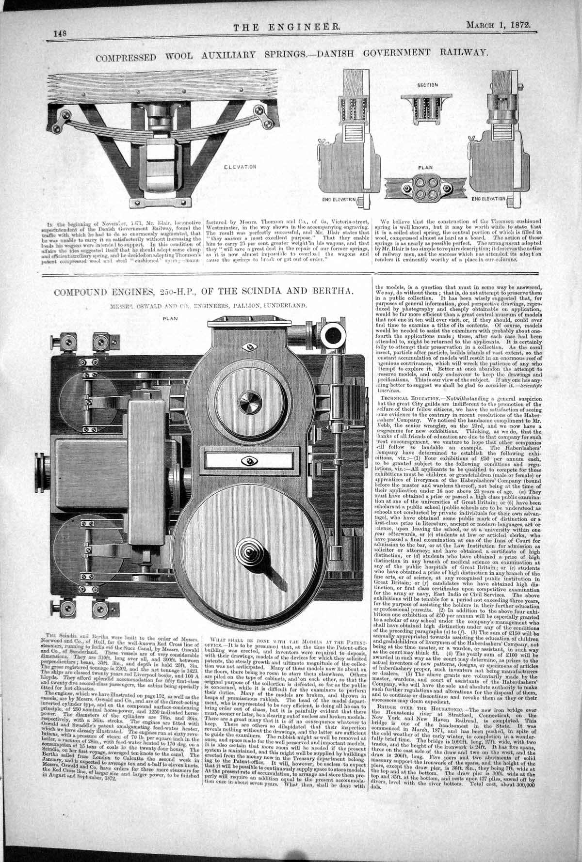 Old 1872 Wool Auxiliary Springs Danish Railway Engines Scindia Bertha Victorian