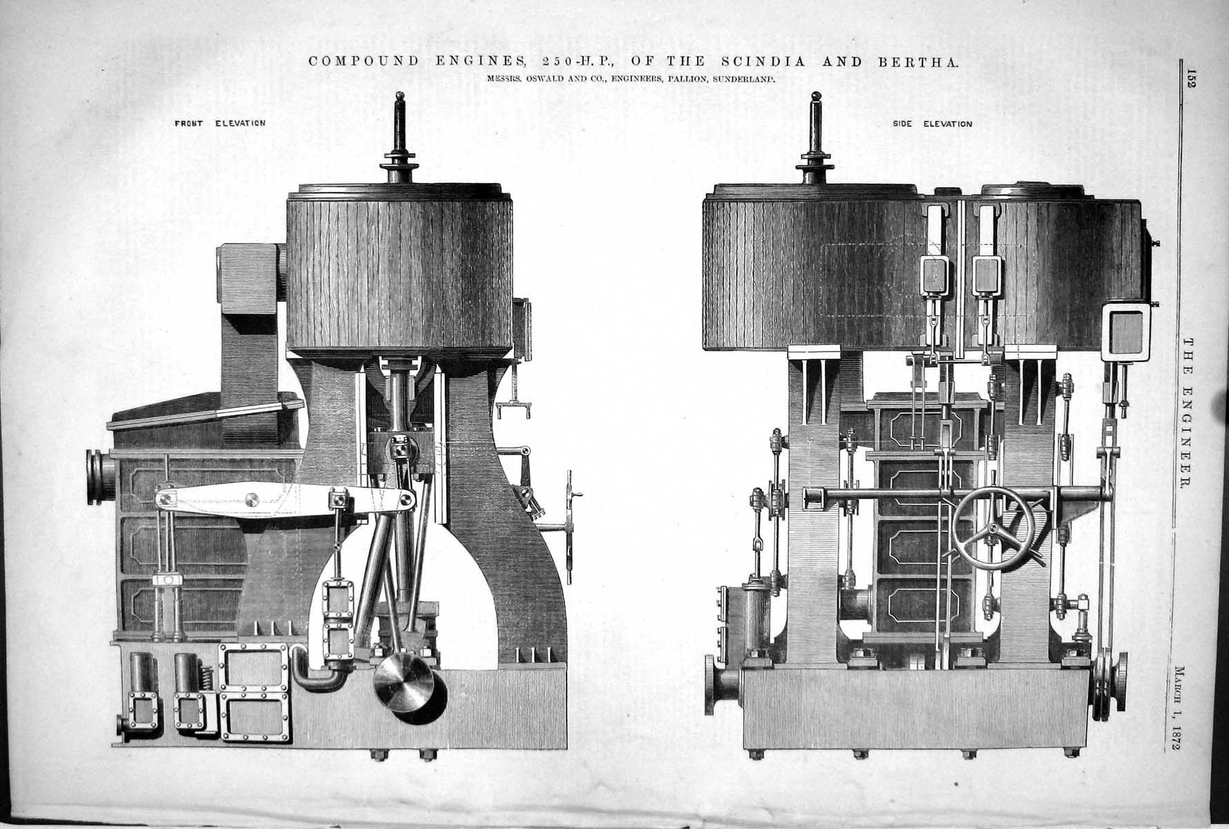 Old Print 1872 Compound Engines Scindia Bertha Oswald Pallion Sunderland 19th