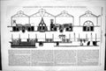 Original Old Antique Print 1872 Engineering Sectional View Ironworks Hutchinson