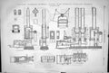 Old Print 1872 Newport Puddling Furnace Witham Puddling Machine Diagrams 19th