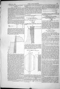 Old 1872 Engineering Scroll Drum Winding Engines Fowler Diagrams Draw Victorian