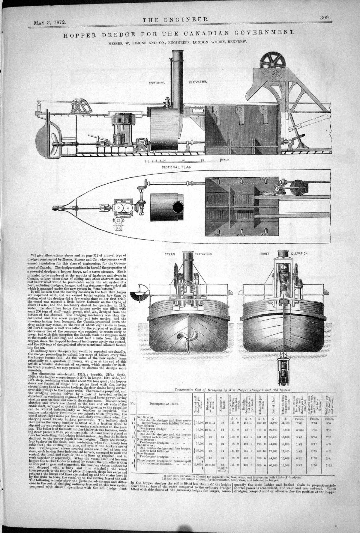 Antique Old Print 1872 Hopper Dredge Canadian Government Ships Simons Renfrew
