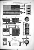 Old 1872 Engineering Georgetown Gasworks Scrubbers Condensers Machine Victorian