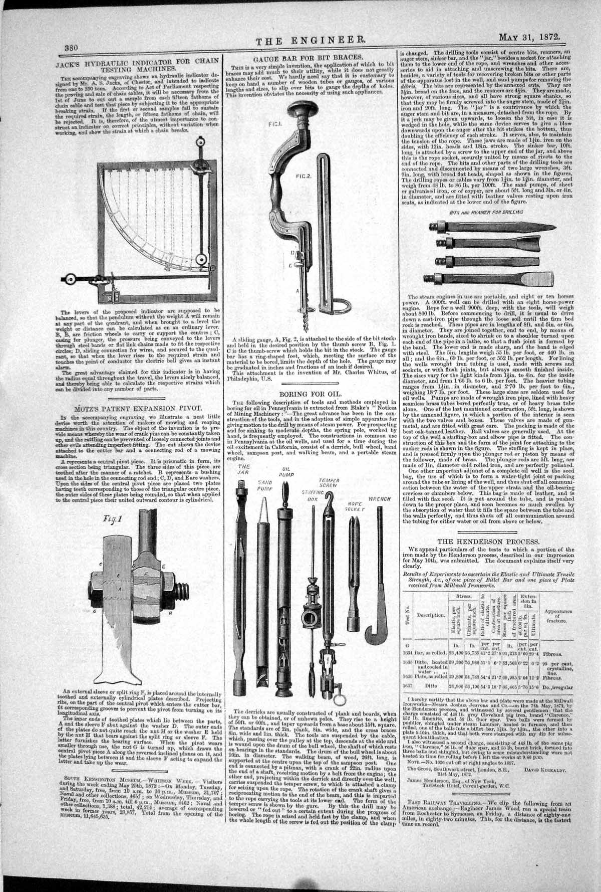 Old 1872 Jack Hydraulic Indicator Chain Testing Motz Pivot Bit Braces Victorian