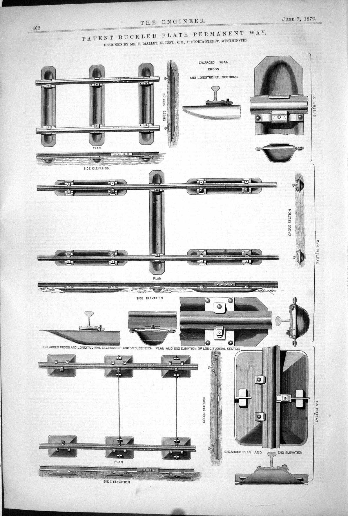 Old Patent Buckled Plate Permanent Way Mallet Railway 1872 Engineerin Victorian