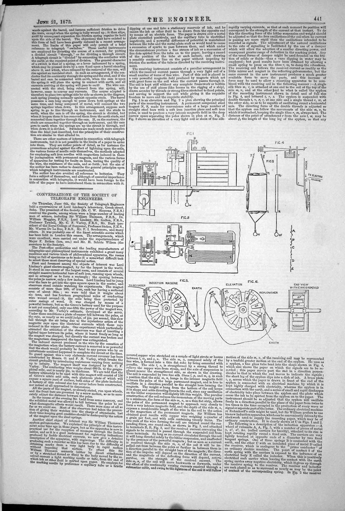Antique Old Print 1872 Instruments Diagrams Conversazione Telegraph Engineers
