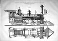 Old Print 1872 Ten-Wheel Goods Engine Louisville Nashville Railway Train 19th