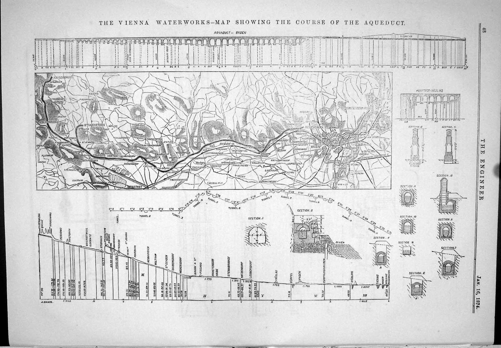 Old Print Engineering 1874 Vienna Waterworks Map Course Aqueduct Neustadt 19th