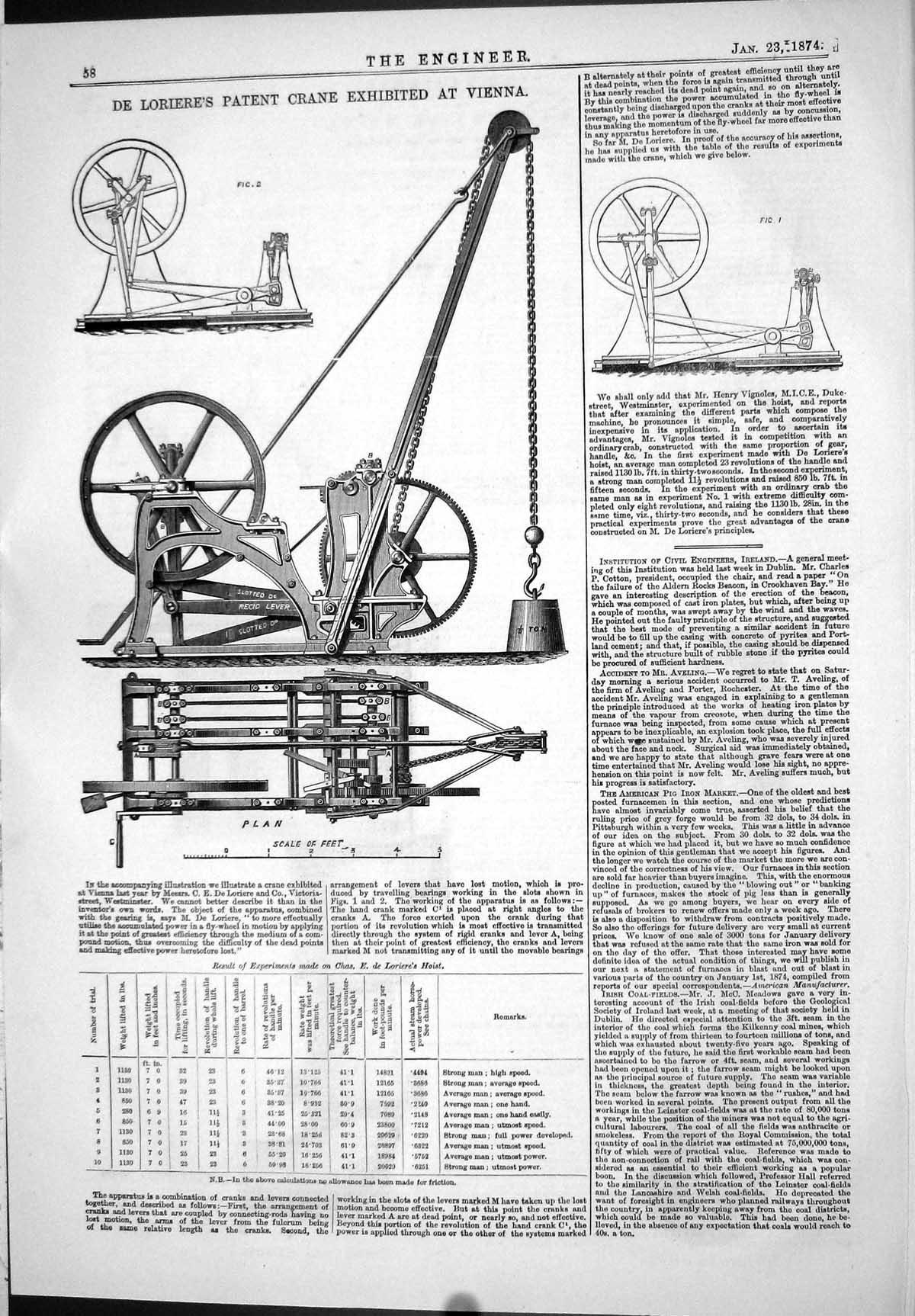 Old Print 1874 De Loriere Patent Crane Vienna Machinery Chart Experiments 19th