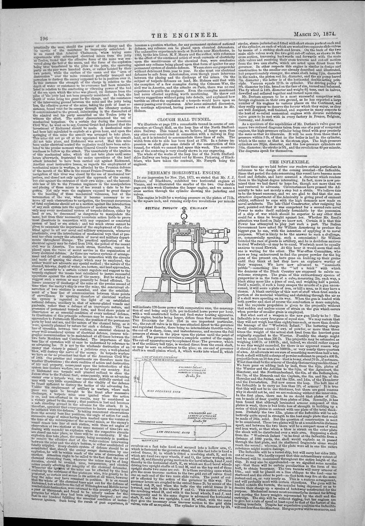 Old Print Engineering 1874 Derham Horizontal Engine Machinery Instruments 19th
