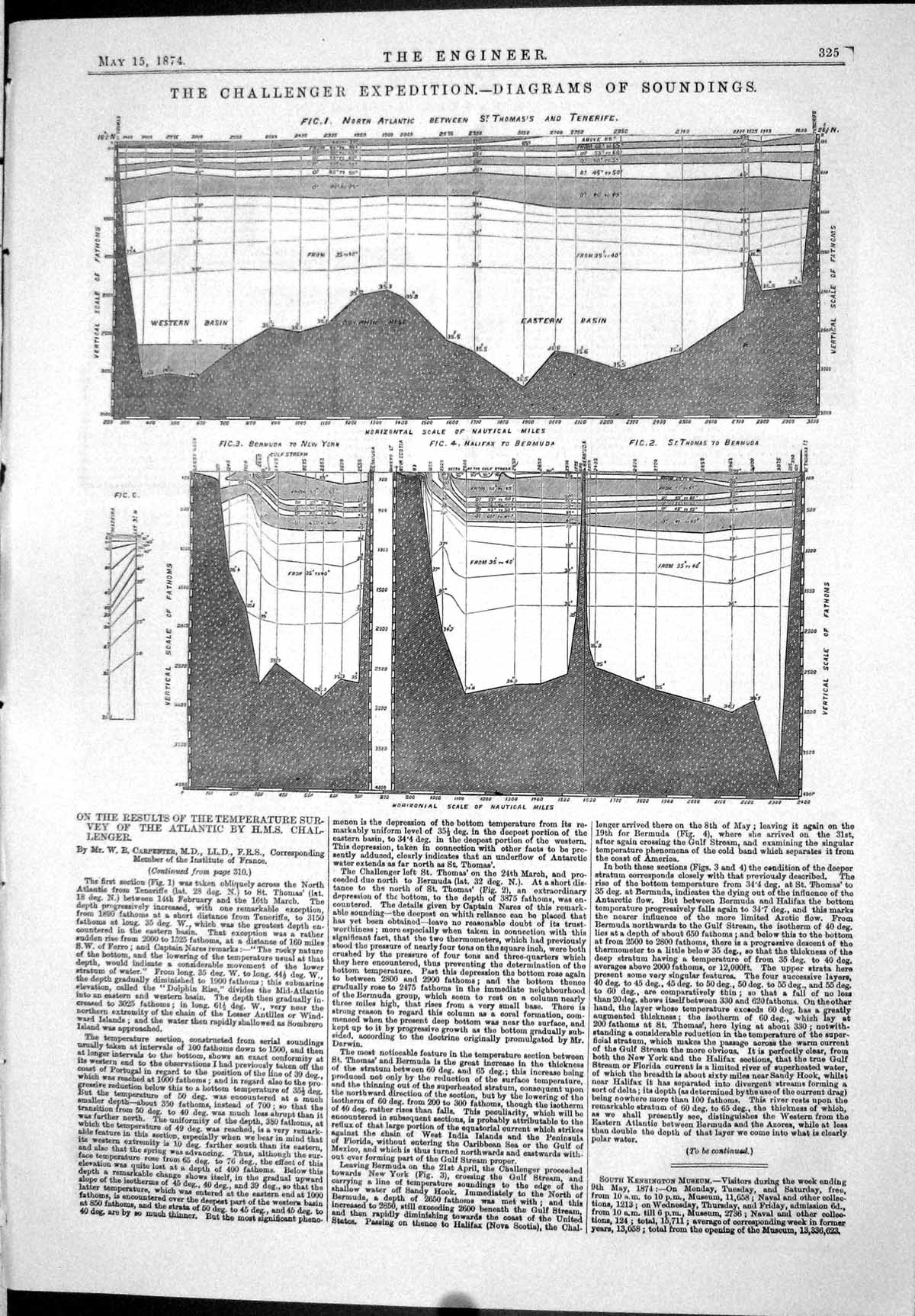 Old Soundings Diagrams Challenger Expedition Engineering 1874 Carpent Victorian