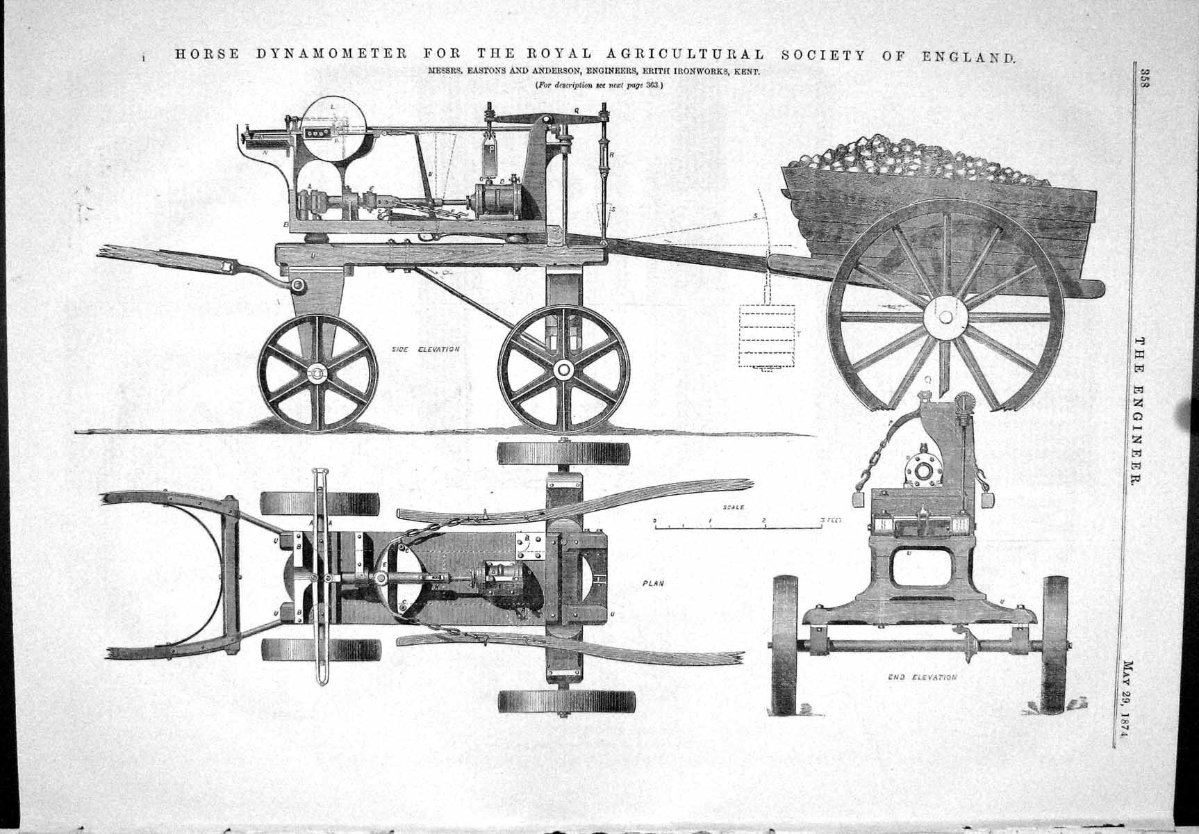 Old Engineering 1874 Horse Dynamometer Agriculture Eastons Anderson E Victorian