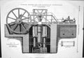Antique Print 1874 Pumping Engine Pittsburgh Waterworks Hartupee Machinery 19th