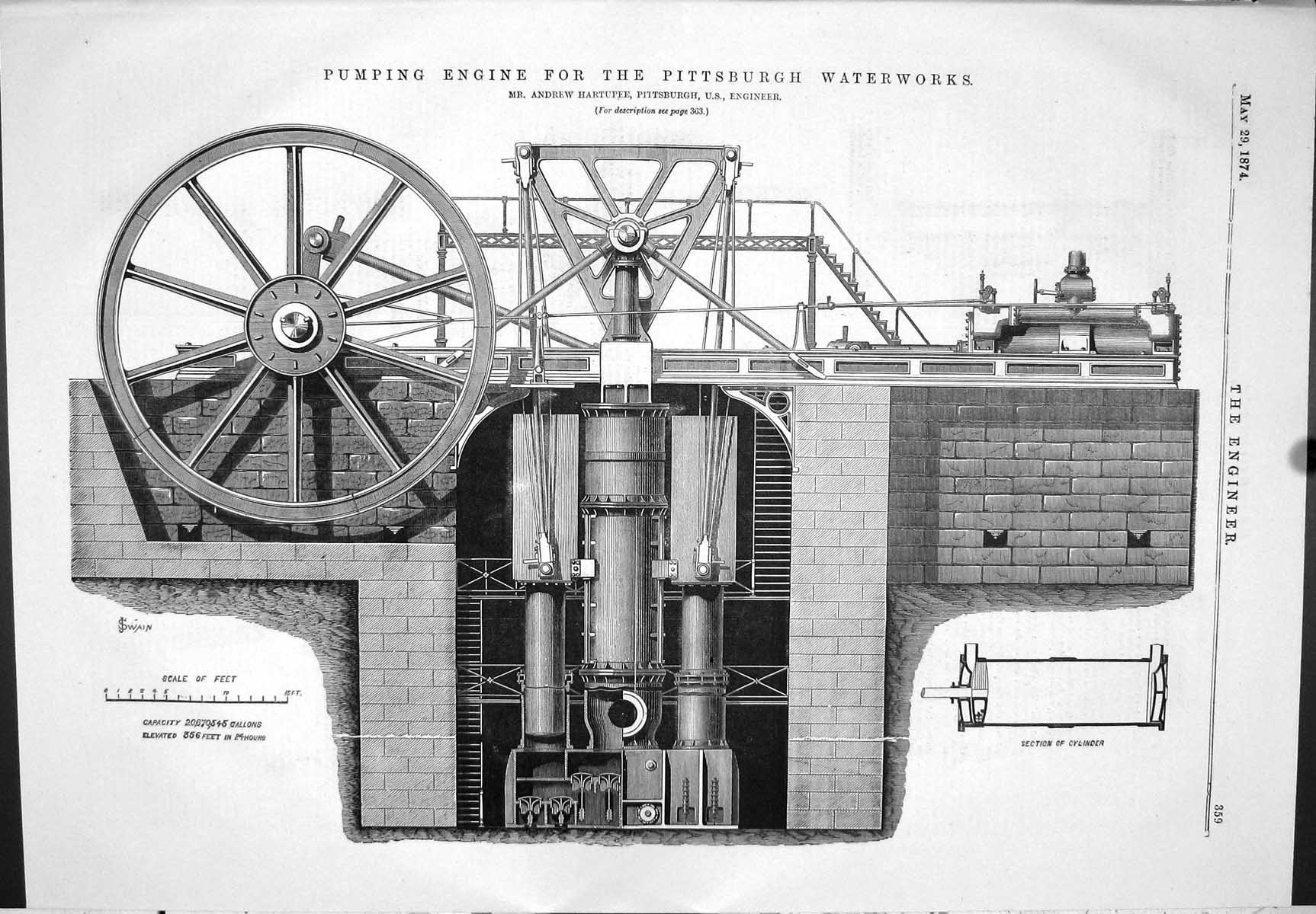 Antique Print 1874 Pumping Engine Pittsburgh Waterworks Hartupee Machinery 19th