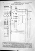 Old Engineering 1874 Wool-Spinning Frame Vienna Exhibition Houghet Te Victorian