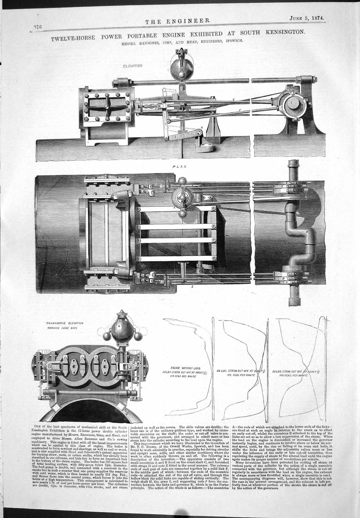 Old Engineering 1874 Portable Engine South Kensington Ransomes Sims H Victorian