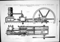 Antique Print 1874 Horizontal Compound Engine Brooks Shoobridge Grays Davis