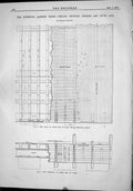 Old Engineering 1874 Liverpool Landing Stage Decking Plan William Cub Victorian