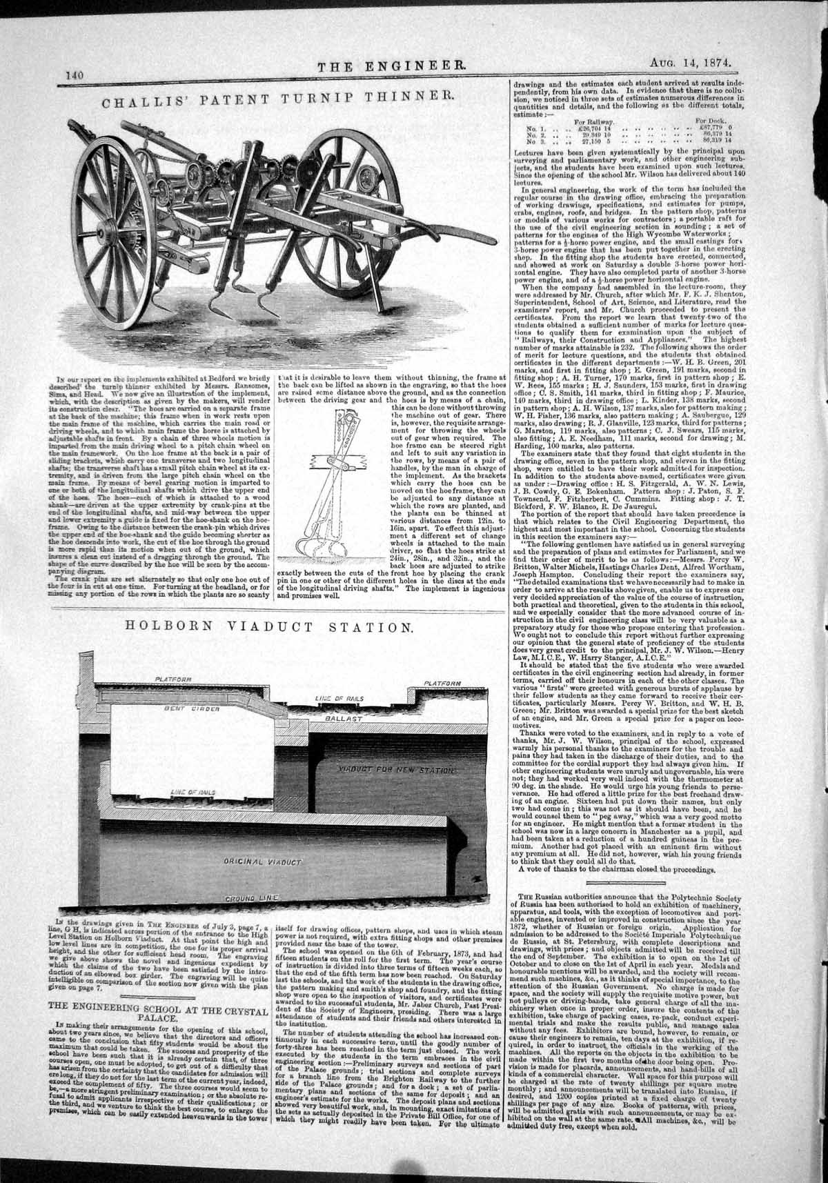 Antique Old Print 1874 Challis Patent Turnip Thinner Holborn Viaduct Station