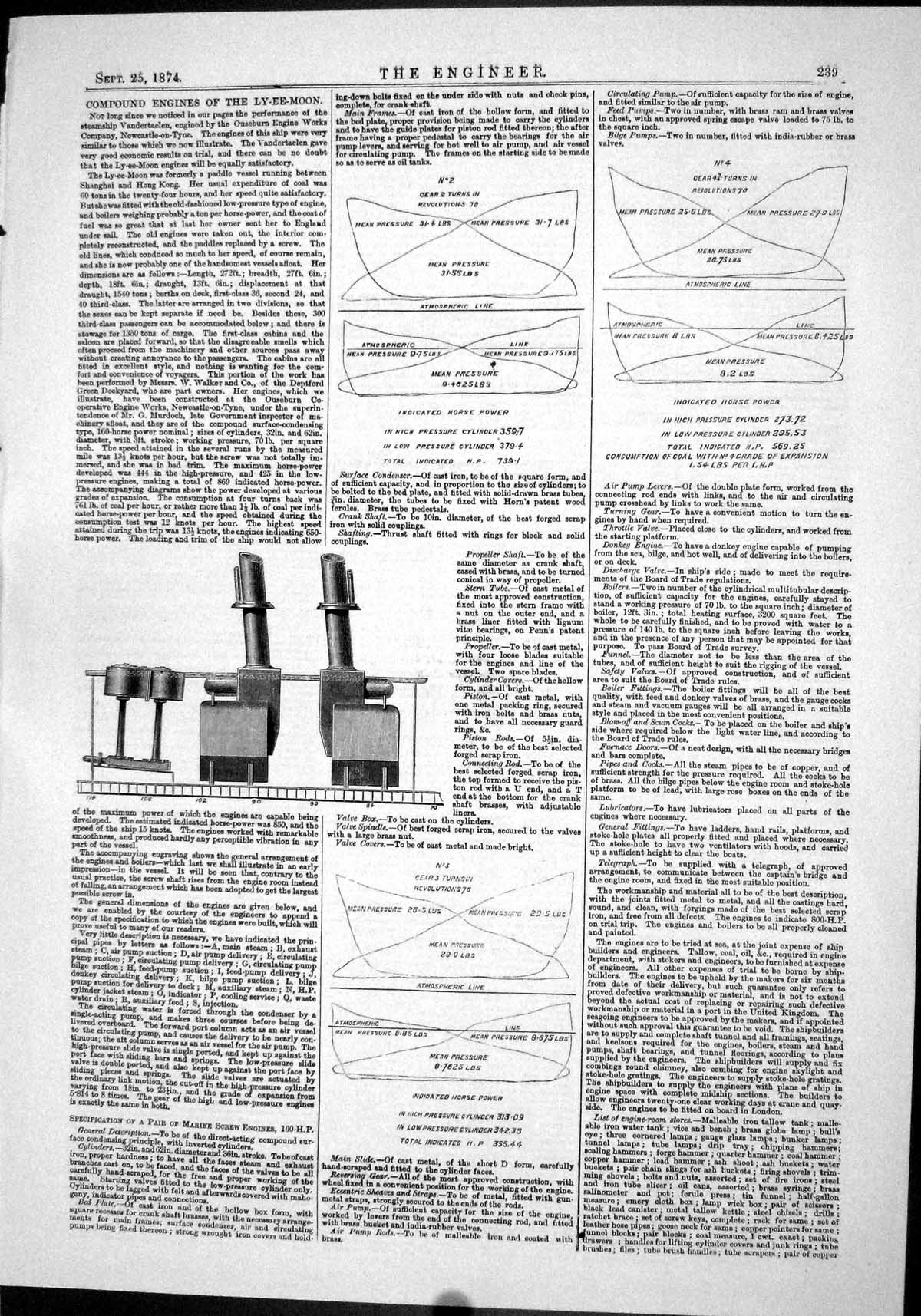 Old Print Engineering 1874 Compound Engines Ly-Ee-Moon Machinery Diagrams 19th