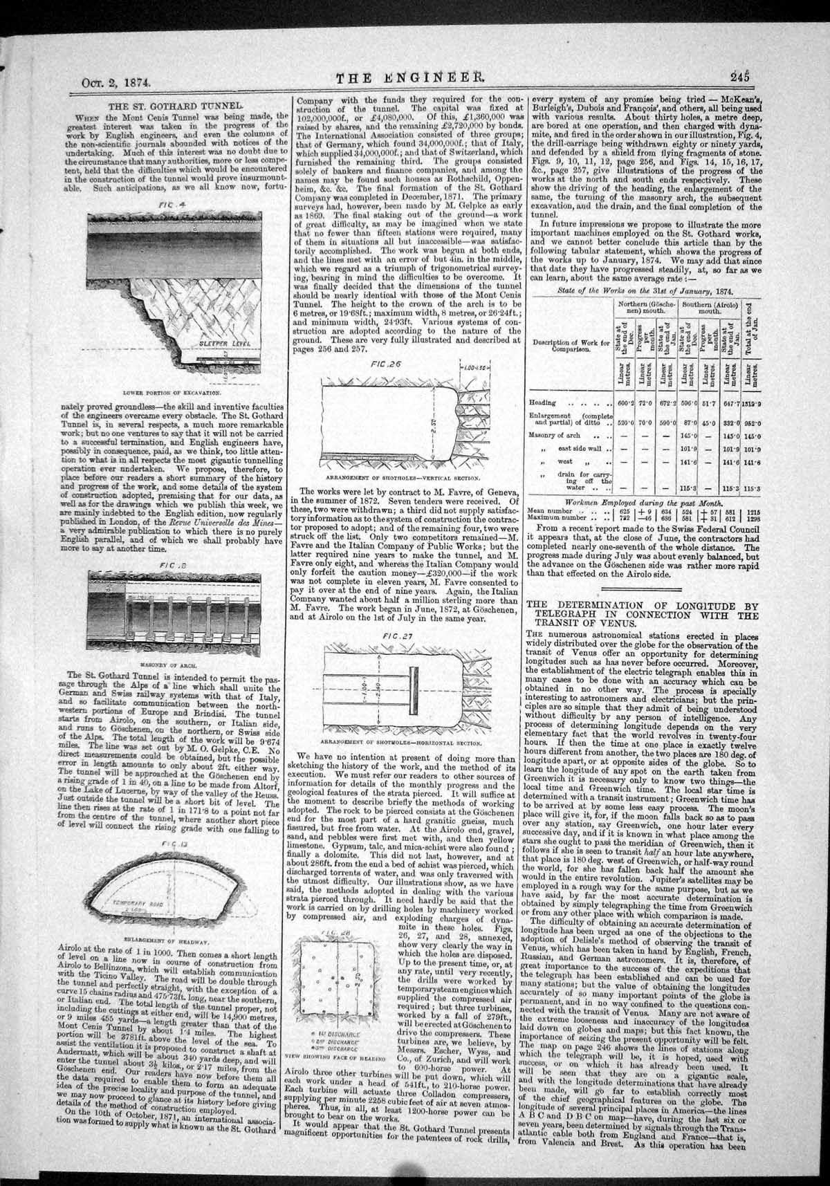 Old Engineering 1874 St. Gothard Tunnel Arch Masonry Map Tomsk Marque Victorian