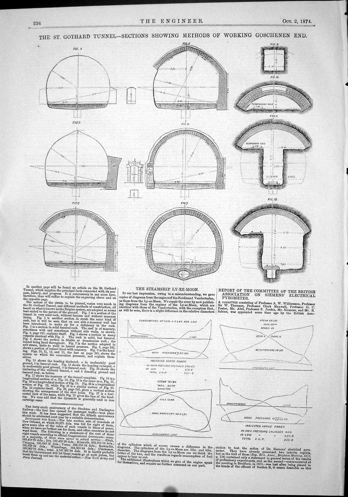 Old Engineering 1874 St. Gothard Tunnel Methods Working Goschienen Ai Victorian