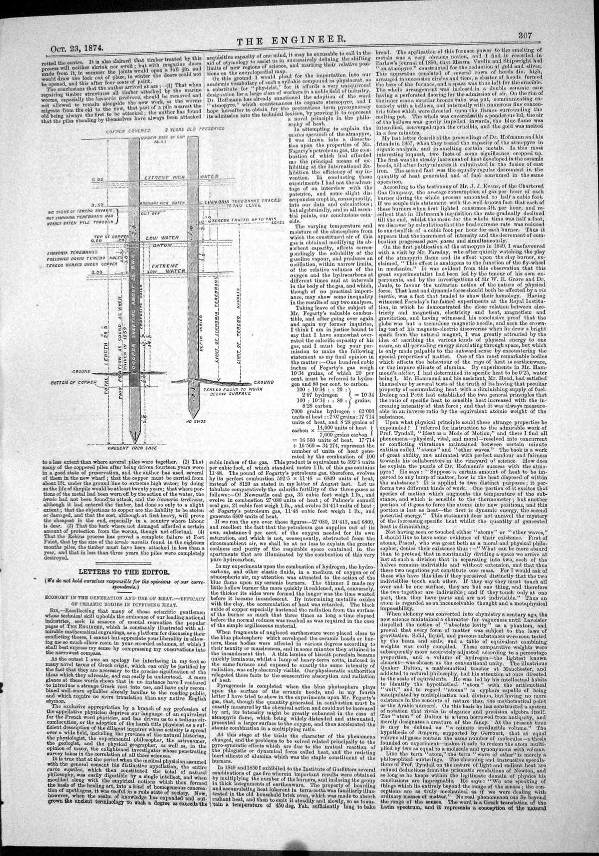 Old Engineering 1874 Bridge Wrought Iron Shoe Boiler Stations Machine Victorian