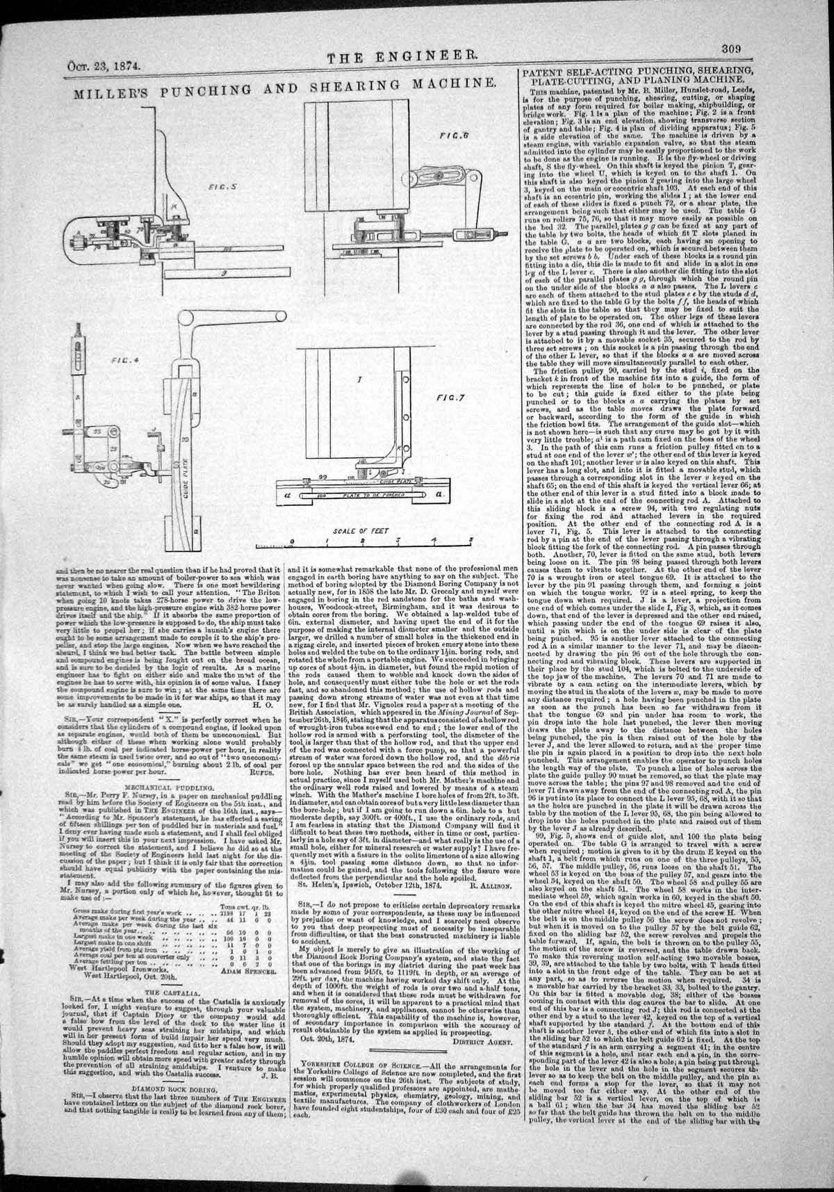 Old Engineering 1874 Miller Patent Self-Acting Punching Shearing Mach Victorian