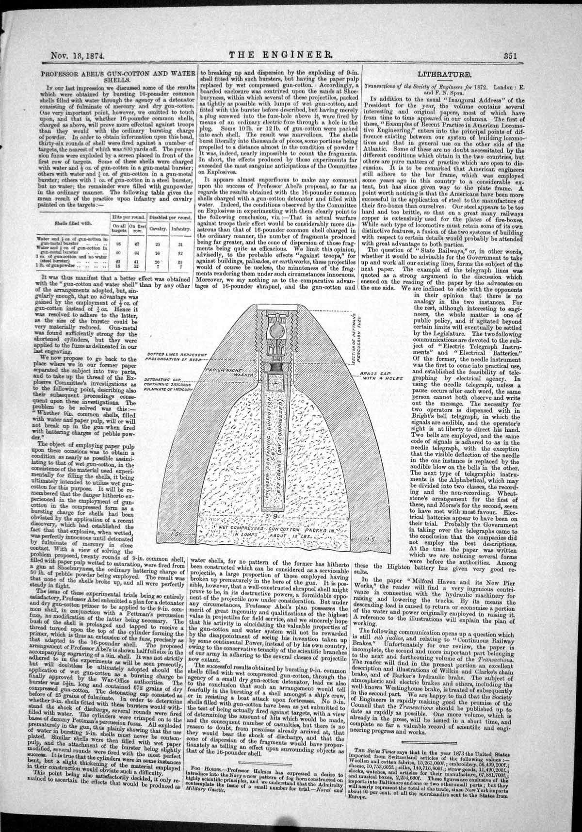 Old Professor Abel Gun-Cotton Water Shells Diagrams Engineering 1874 Victorian