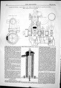 Antique Print 1874 Compounded Engines Steam Ship Alexander Crichton Finland