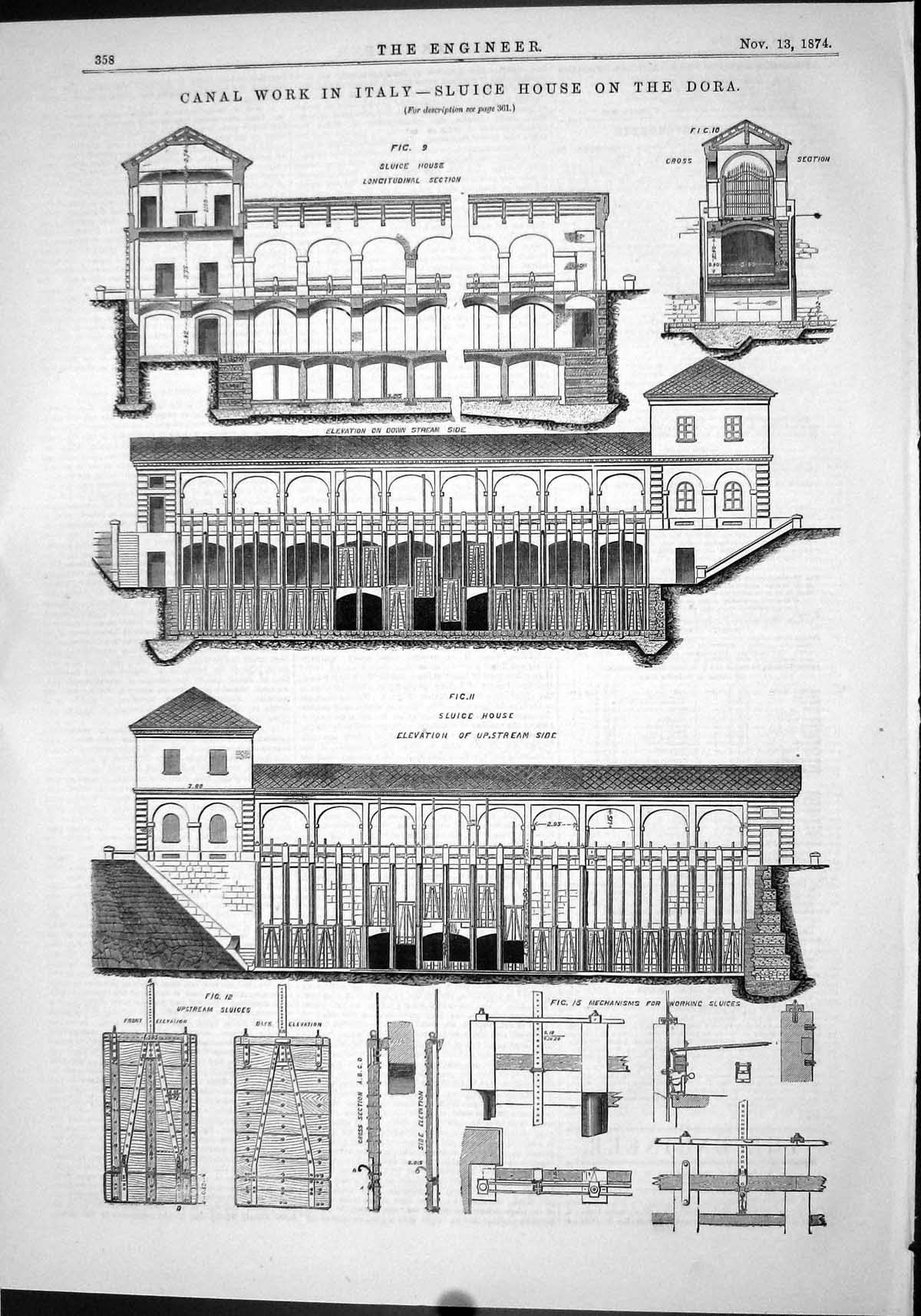 Old Print Engineering 1874 Canal Work Italy Sluice House Dora Mechanisms 19th