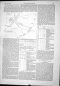 Antique Print 1874 Siege Experiments Eastbourne Plan Boiler Explosion Leeds