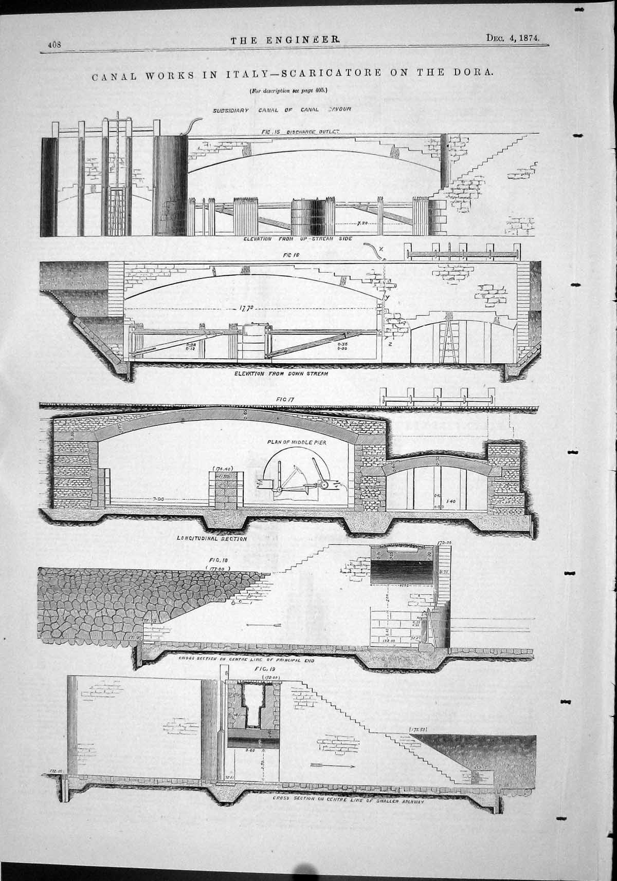 Old Engineering 1874 Canal Works Italy Scaricatore Dora Discharge Out Victorian