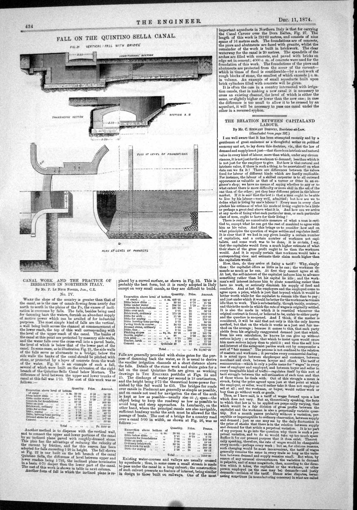Old Engineering 1874 Fall Quintino Sella Canal Irrigation Italy Parap Victorian