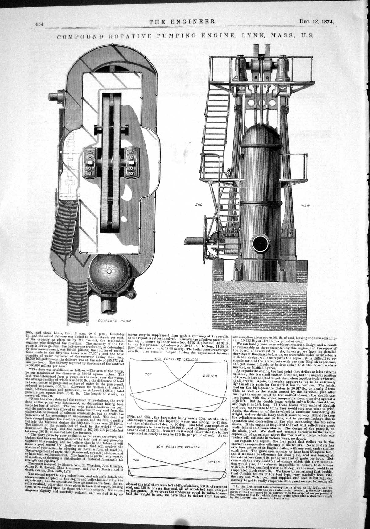 Old 1874 Compound Rotative Pumping Engine Lynn Mass Pressure Cylinder Victorian