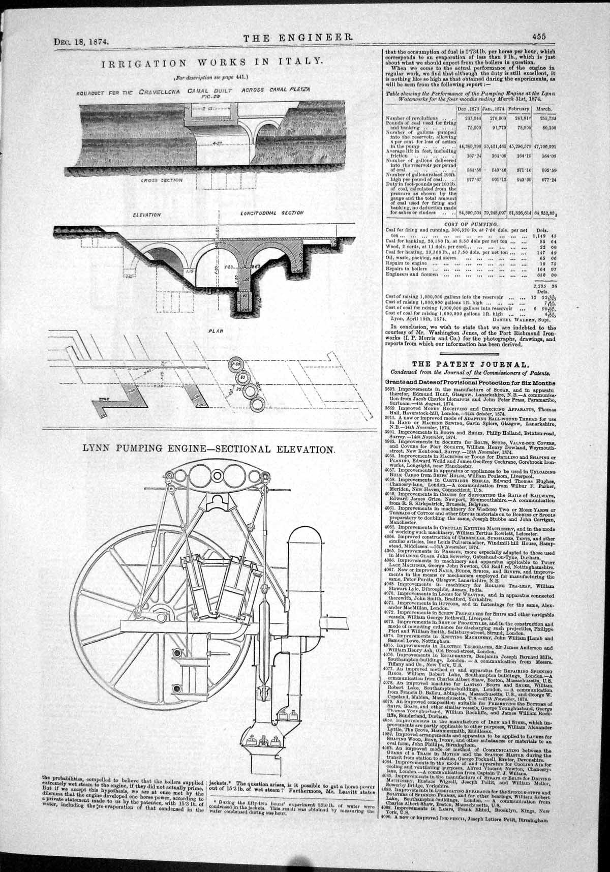 Antique Print 1874 Irrigation Works Italy Lynn Pumping Engine Canal Pleyza 19th