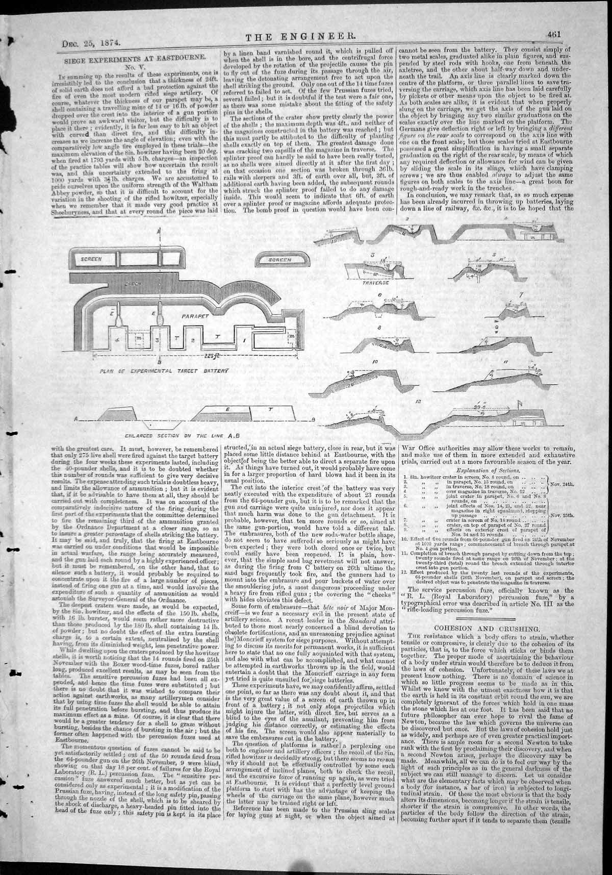 Antique Old Print 1874 Siege Experiments Eastbourne Diagrams Canal Work Italy