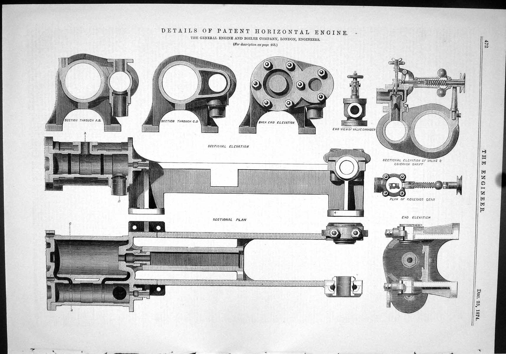 Antique Old Print 1874 Details Patent Horizontal Engine Boiler Company London