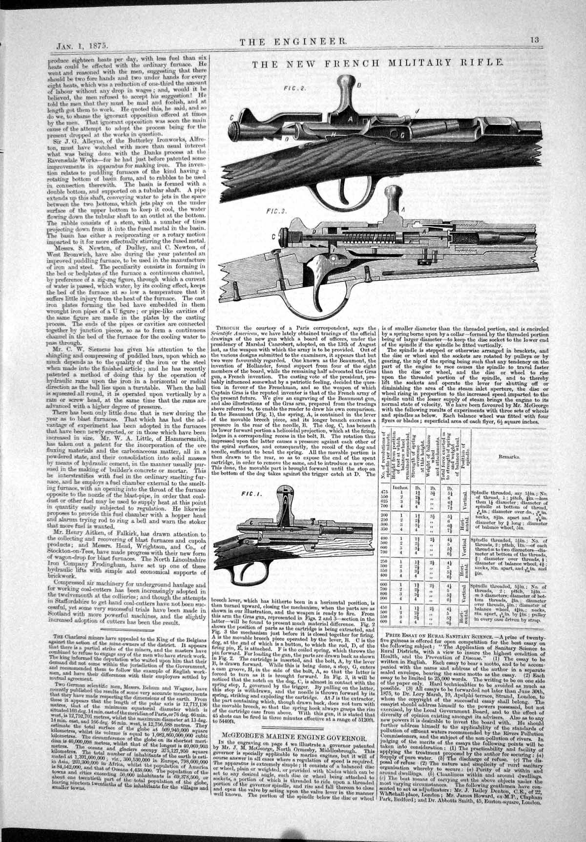 Original Old Antique Print Engineering 1875 New French Military Rifle Weapons